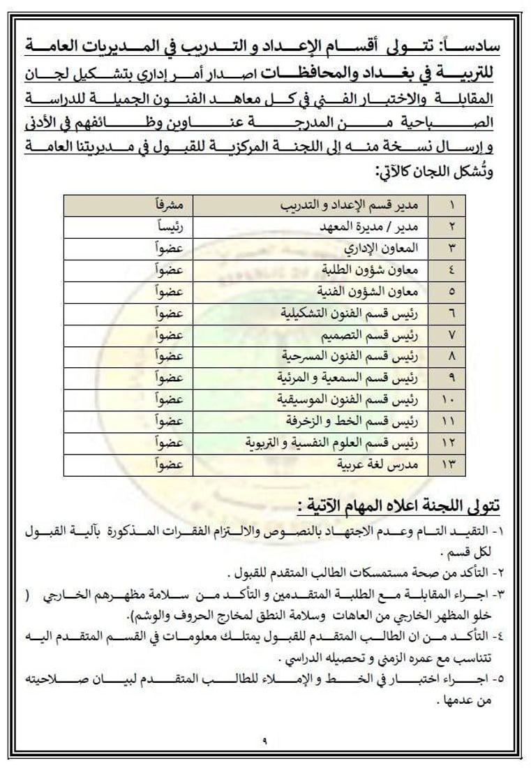 شروط وآليات التقديم والاختبارات في معاهد الفنون الجميلة الصباحية – التربية