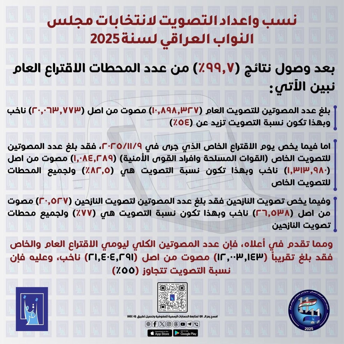 شبكة 964صورة من منصة (شبكة): 