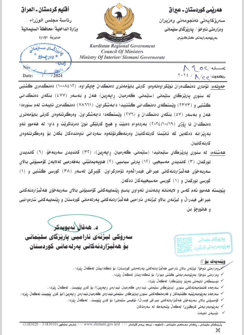 +964صورة من منصة (شبكة): 