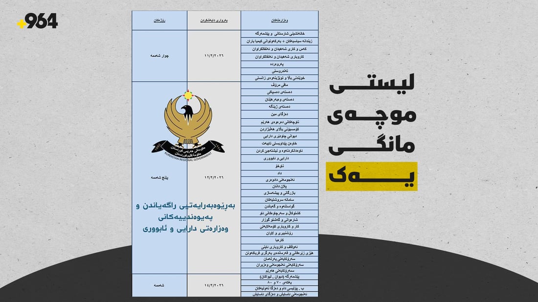 سبه‌ی موچه دابه‌ش ده‌كرێت