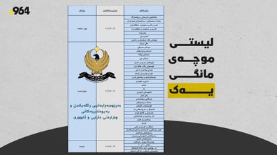 سبه‌ی موچه دابه‌ش ده‌كرێت