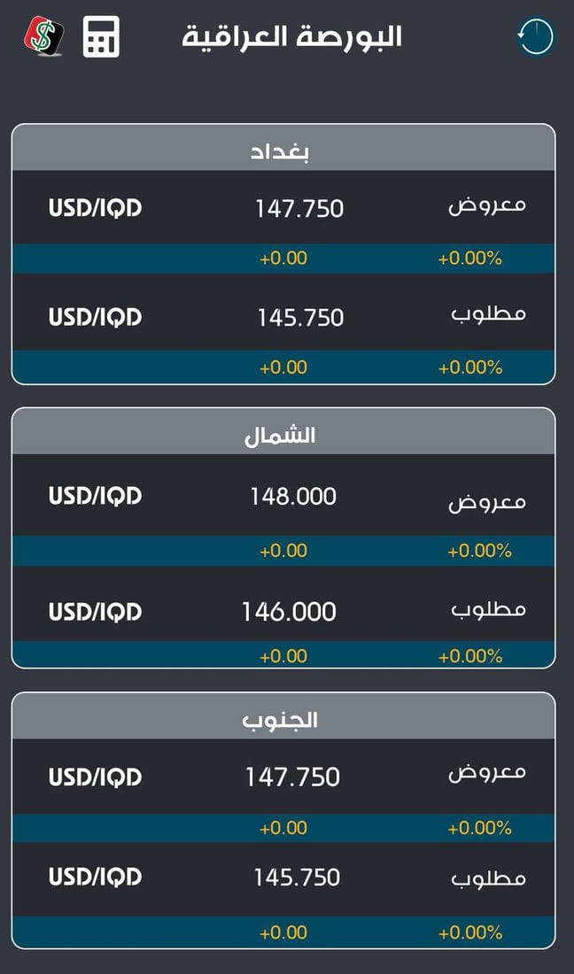 شبكة 964صورة من منصة (شبكة): 