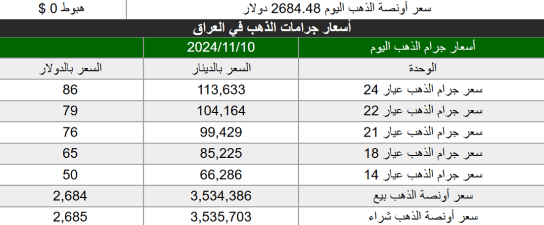 +964صورة من منصة (شبكة): 