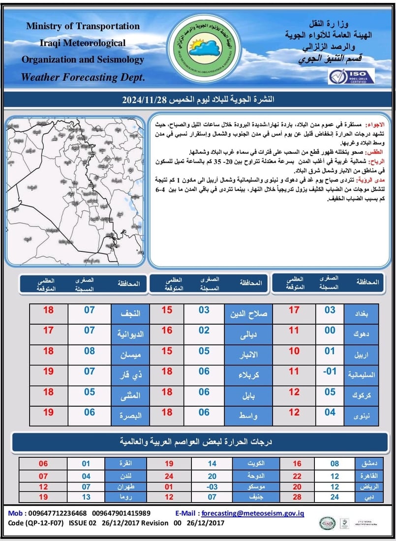 +964صورة من منصة (شبكة): 