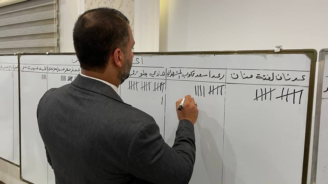 صور: بدء فرز أصوات انتخابات نقابة الصحفيين العراقيين