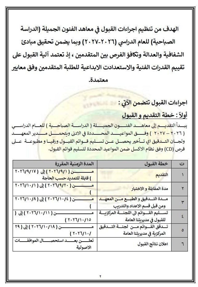 شروط وآليات التقديم والاختبارات في معاهد الفنون الجميلة الصباحية – التربية