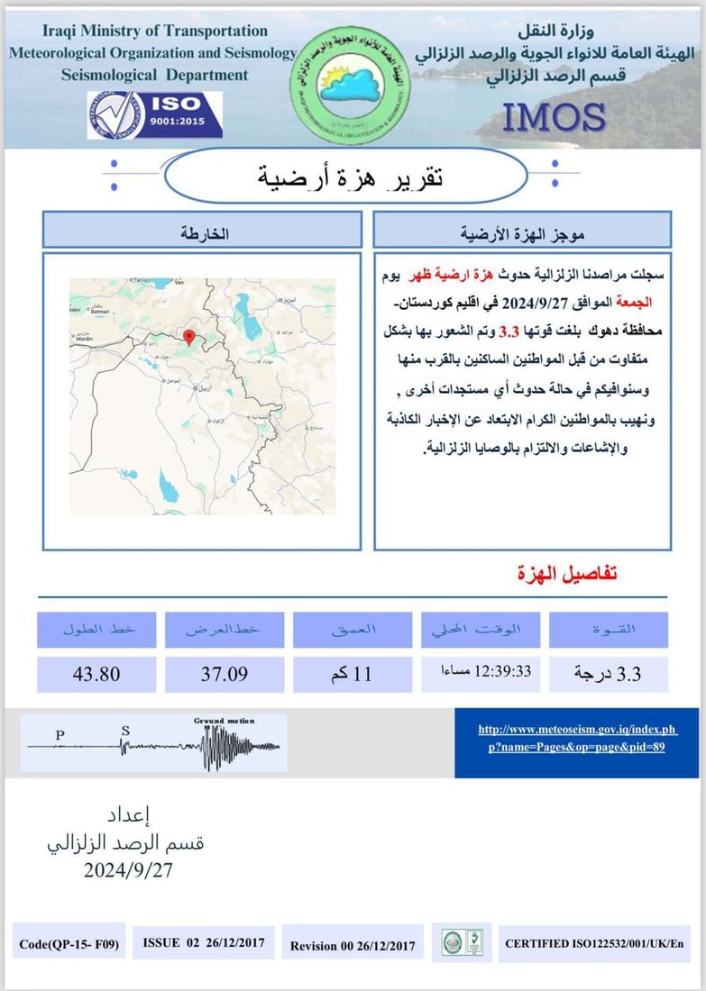 +964صورة من منصة (شبكة): 