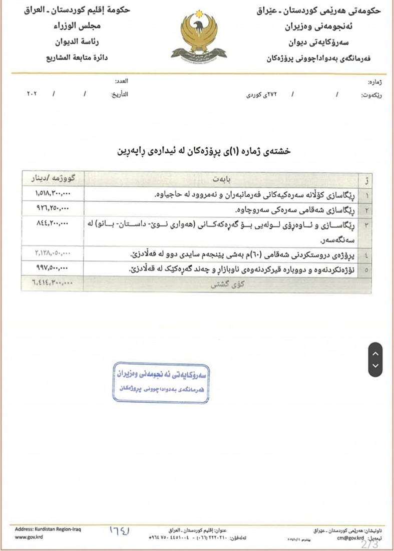 +964صورة من منصة (شبكة): 