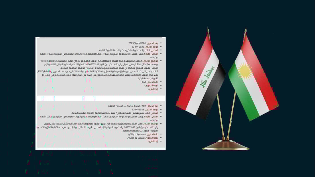 لە کۆندا مزگەوت و کانی گوند بووە؛ ئێستاش بۆتە شوێنێکی گەشتیاری