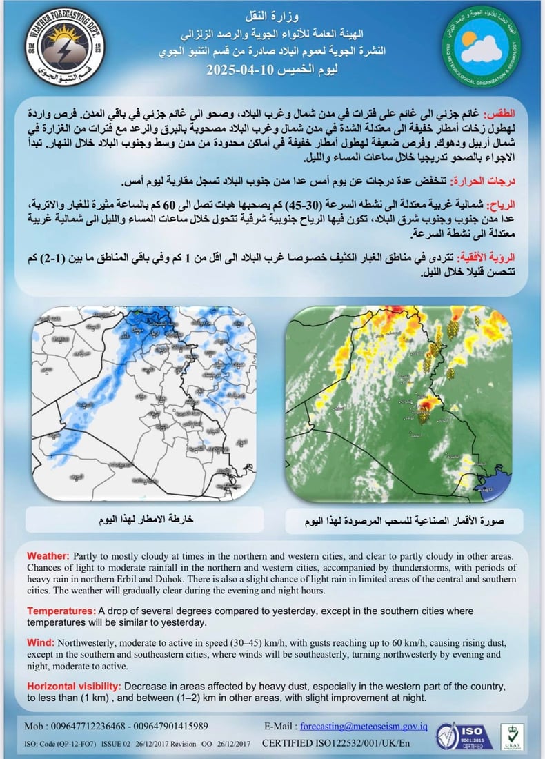 طقس العراق: فرص لزخات مطرية خلال الأيام المقبلة رغم ارتفاع الحرارة