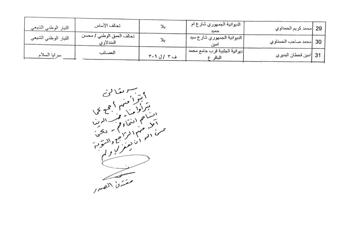 <?php echo get_the_title() ?>