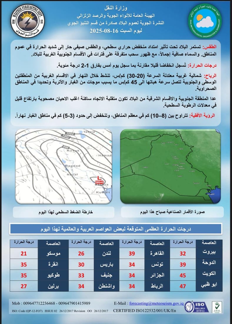 <?php echo get_the_title() ?>