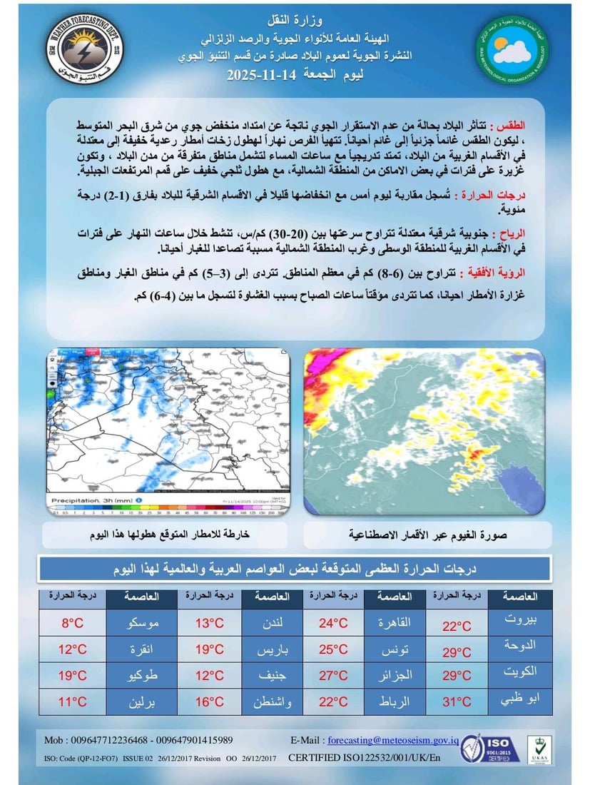 منخفض جوي يضرب العراق.. أمطار رعدية وثلوج خفيفة على الجبال