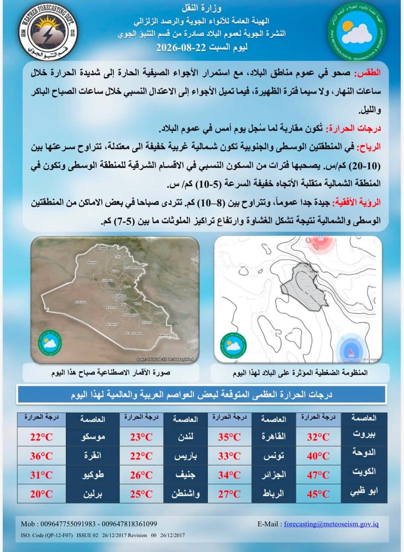 طقس صحو ومستقر في عموم العراق مع حرارة مقاربة لأمس