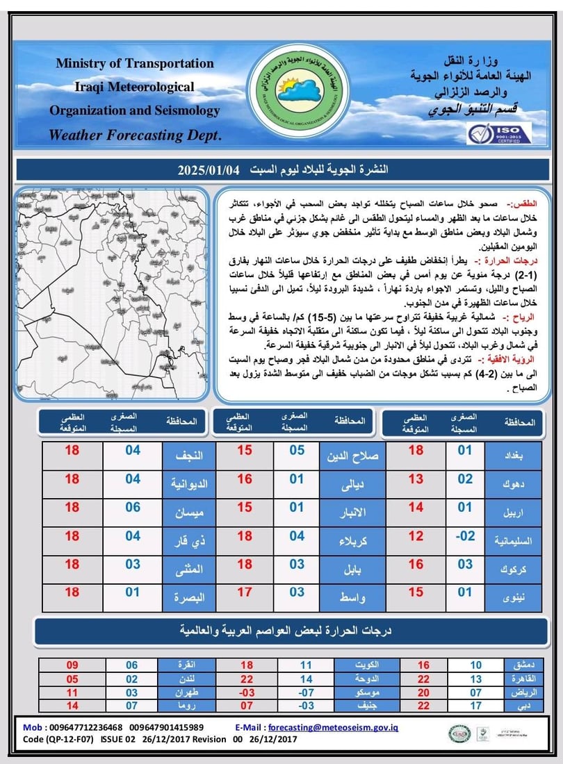 +964صورة من منصة (شبكة): 