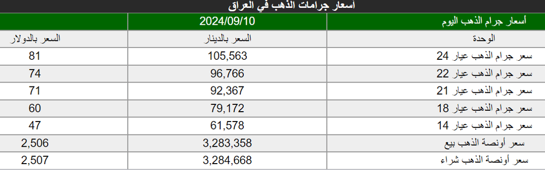 +964صورة من منصة (شبكة): 