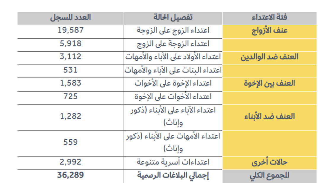 شبكة 964صورة من منصة (شبكة): 