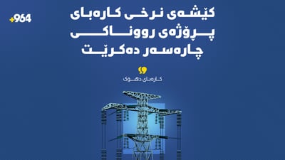 کارەبای دهۆک کێشەی نرخی کارەبای پڕۆژەی رووناکی چارەسەر دەکات