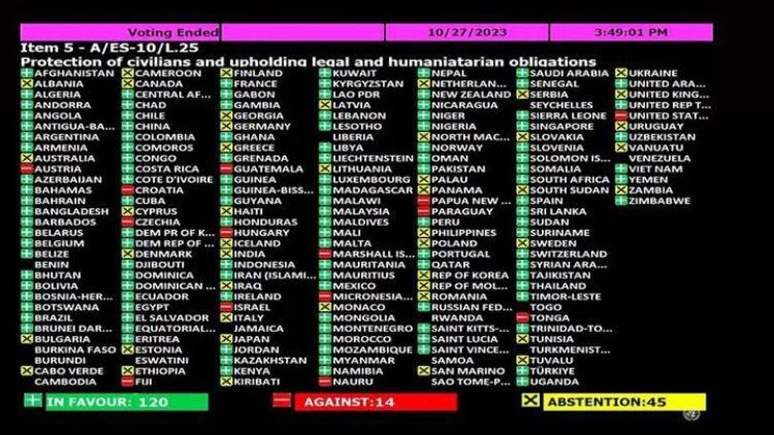 طهران موافقة وبغداد مترددة حيال قرار  هدنة غزة في الأمم المتحدة