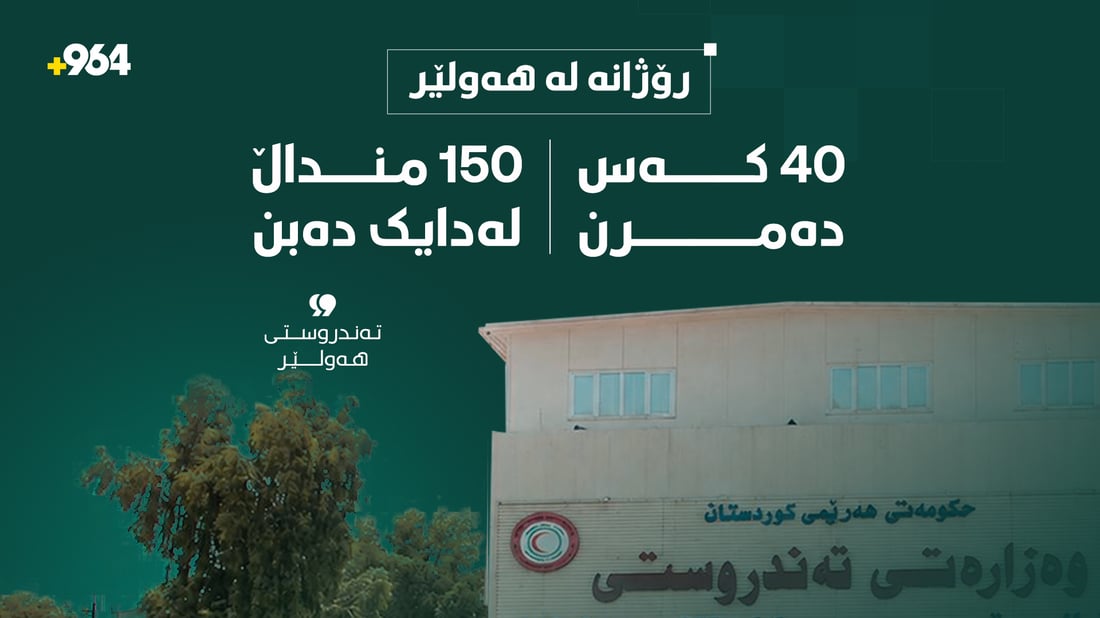 “رۆژانە 40 کەس دەمرن و 150 منداڵیش لەدایک دەبن”