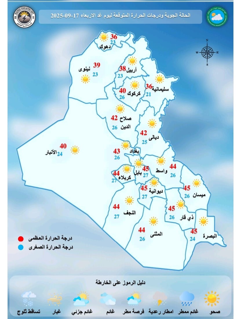 طقس العراق: أجواء معتدلة ليلاً والحرارة ثلاثينية في 4 مدن