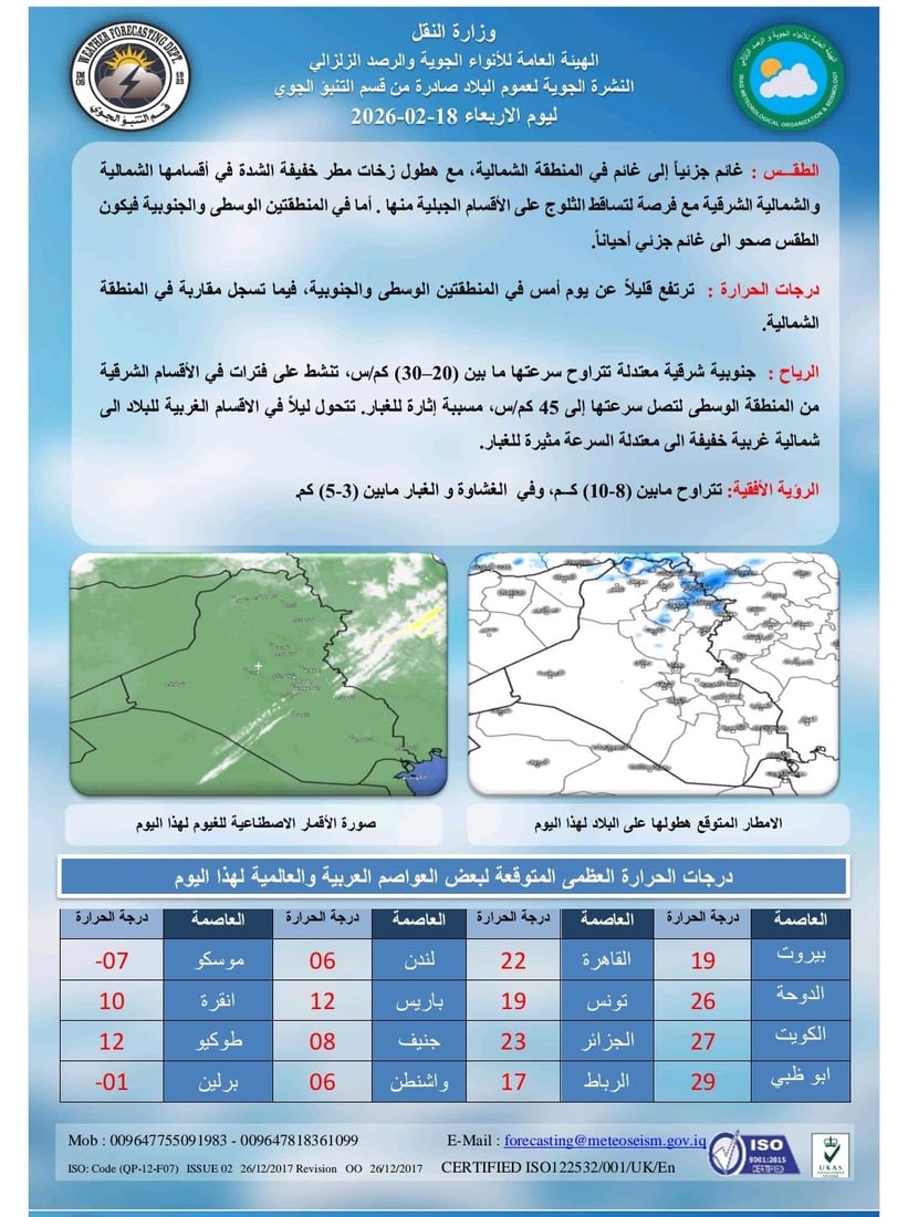 العراق يشهد أمطاراً خفيفة وفرصة لتساقط الثلوج خلال الأسبوع