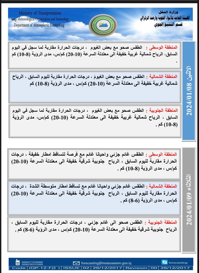 +964صورة من منصة (شبكة): 