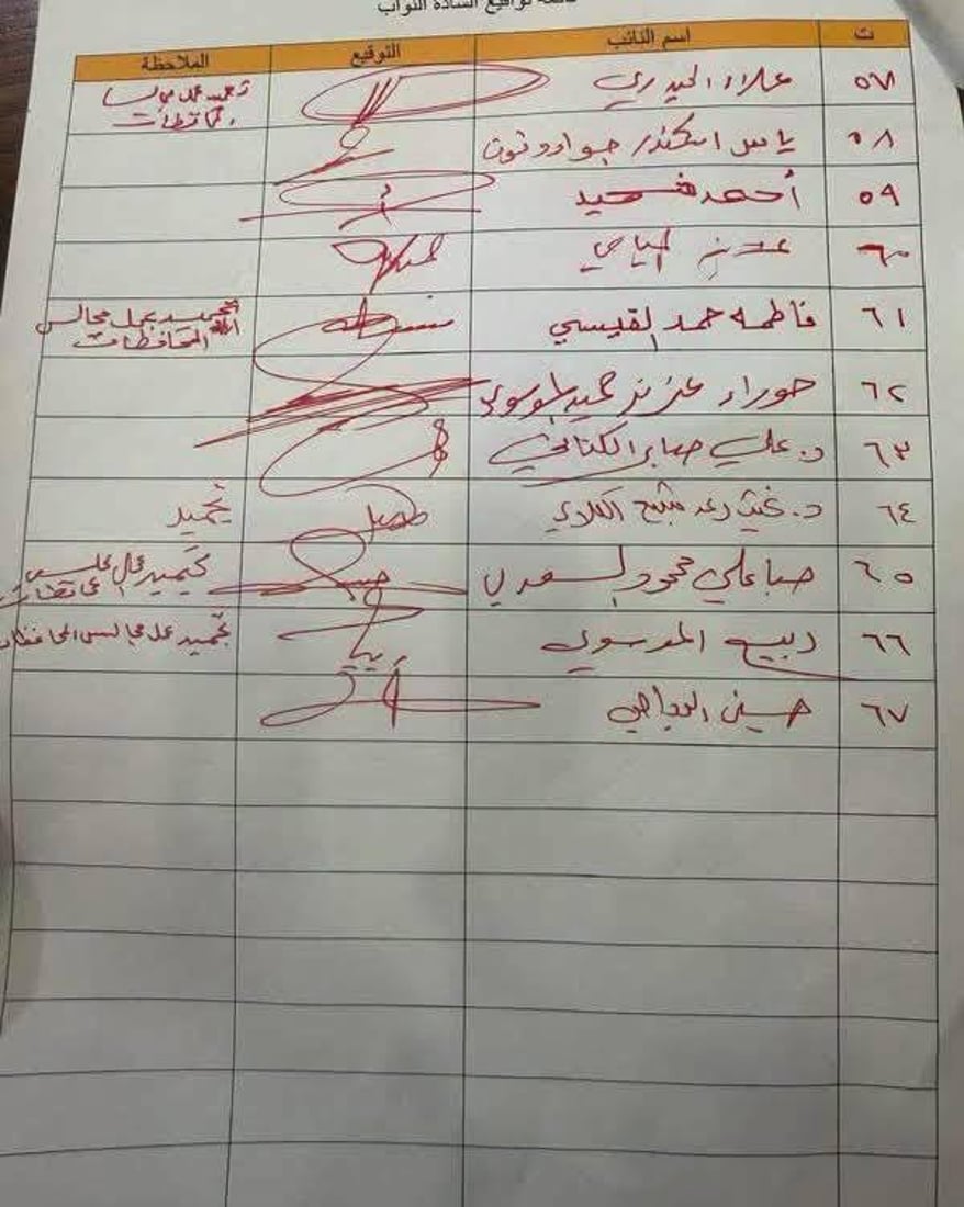 تحرك نيابي لتجميد عمل وموازنات مجالس المحافظات: ضعيفة وتكلف الدولة أموالاً طائلة