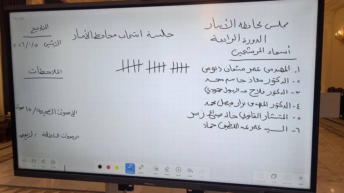 شبكة 964صورة من منصة (شبكة): 