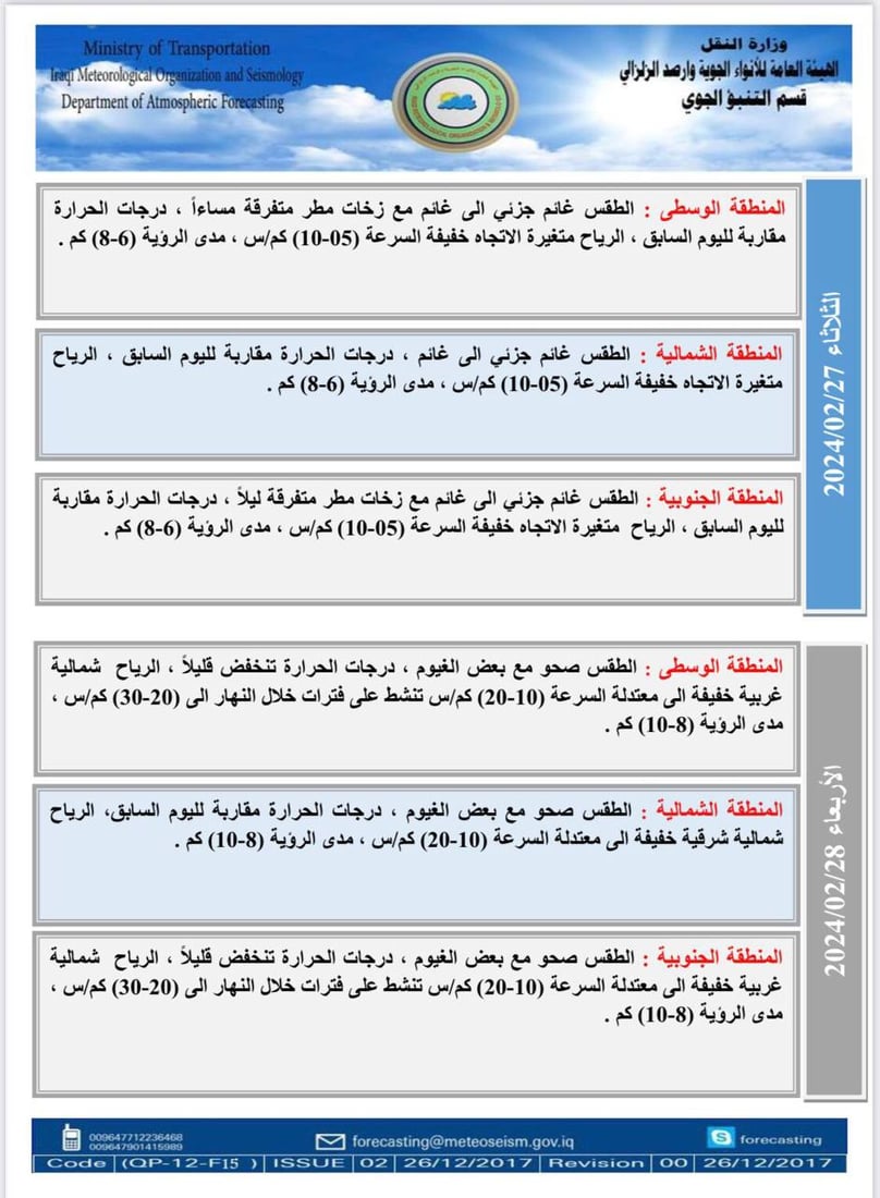 شبكة 964صورة من منصة (شبكة): 