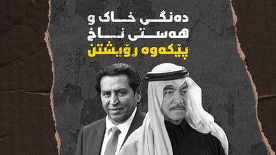 ساڵێک بەسەر مردنى شاعیرێک و هونەرمەندێکى عێراقى دا تێدەپەڕێت