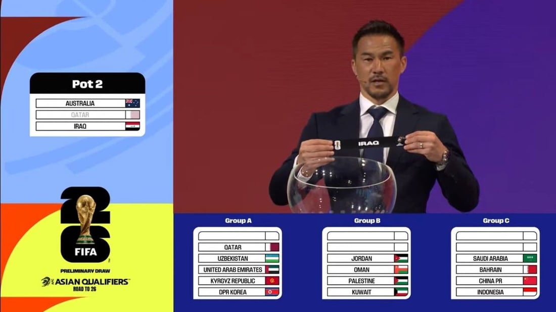 رفقة كوريا الجنوبية والأردن.. مجموعة الأسود في تصفيات كأس العالم 2026