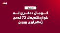 خواردنگەیەک گومانی ژەهرایبوونی 72 کەسی لەسەرە