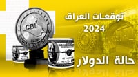 توقعات العراق 2024: الدولار فوق 190.. كم ستضخ أميركا وكم ستش...