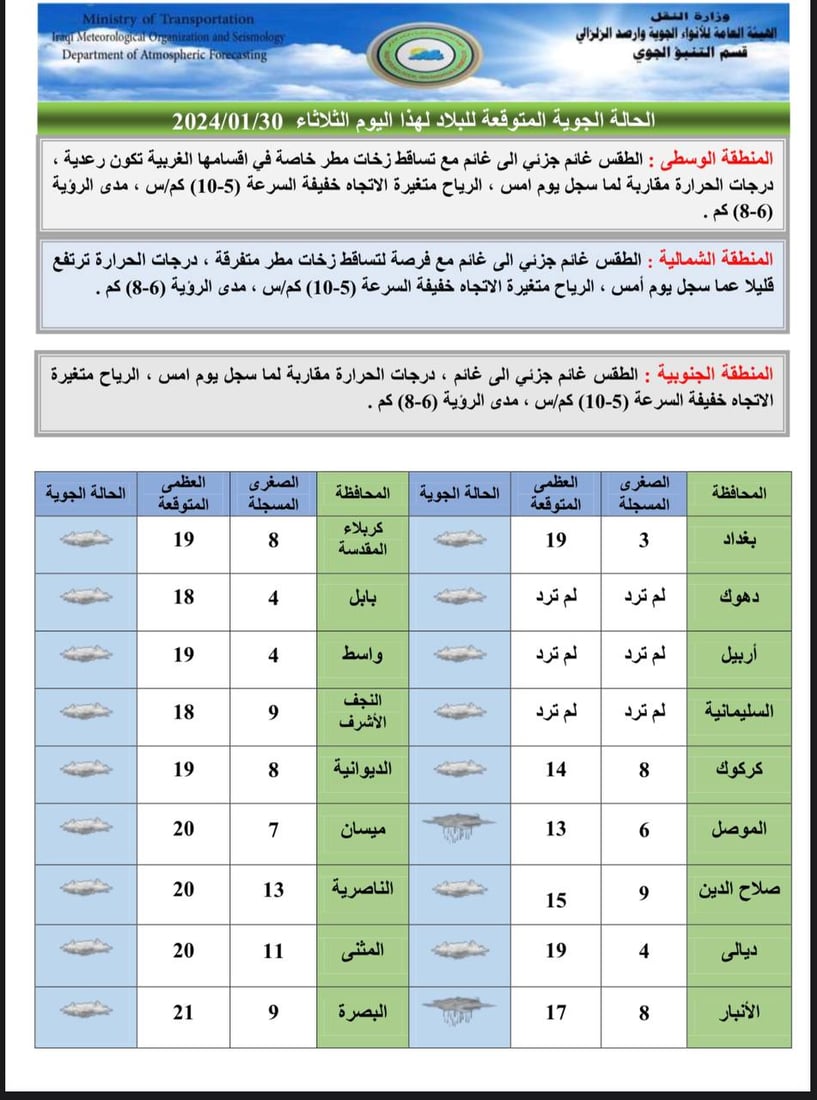 شبكة 964صورة من منصة (شبكة): 