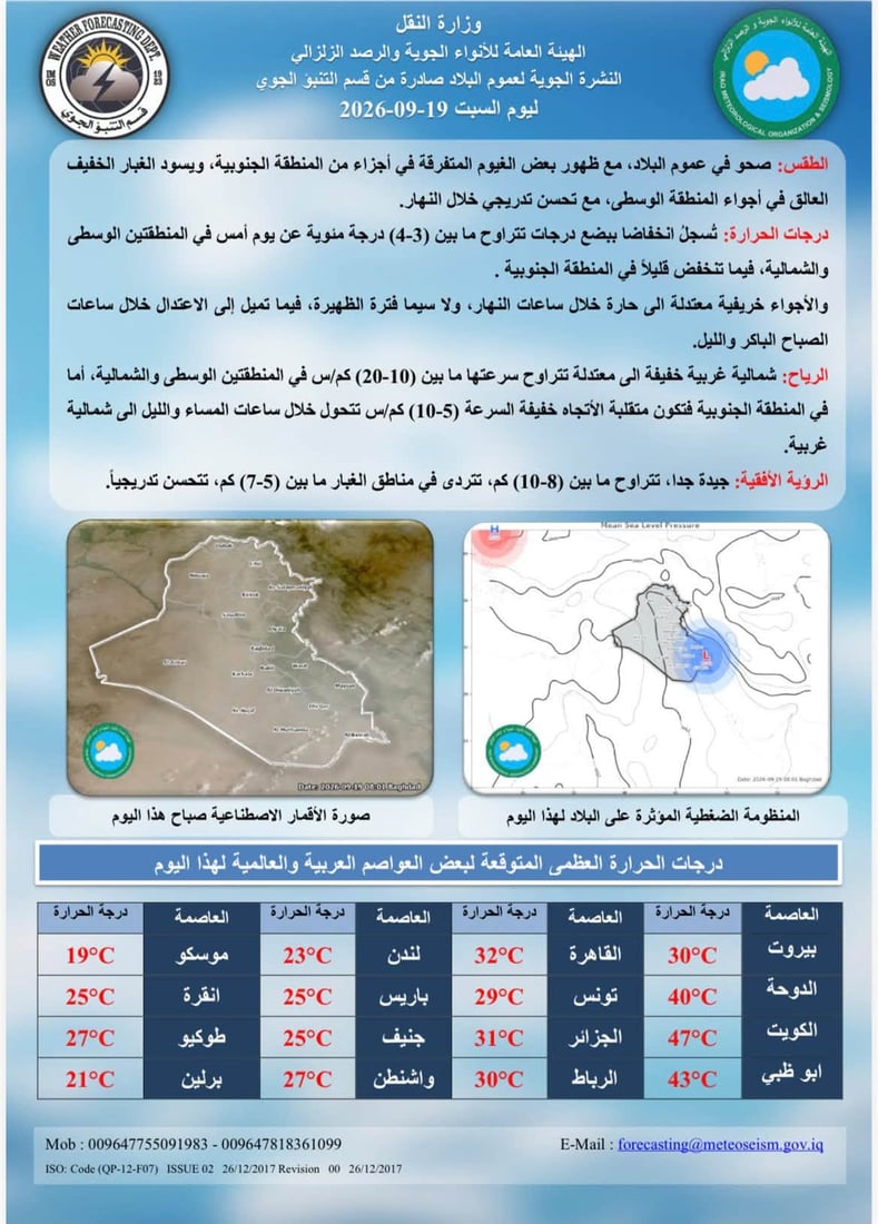 الأنواء تبشّر العراقيين بانخفاض الحرارة بين 3 و4 درجات