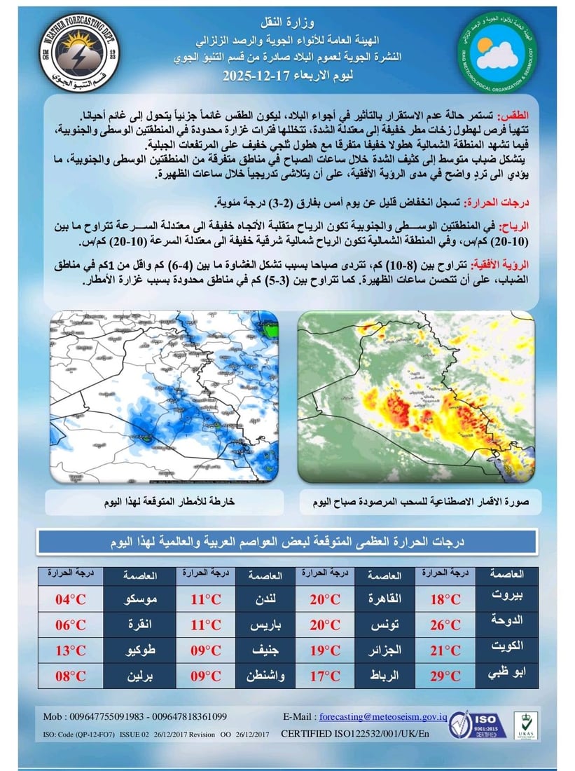 ضباب وأمطار.. طقس متقلب يسيطر على أجواء العراق