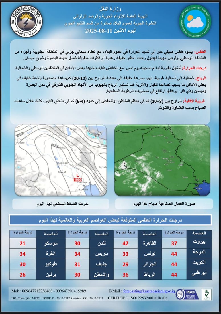 توقعات طقس العراق مفاجئة: أمطار رعدية في البصرة وميسان رغم حرارة تتجاوز الـ 50