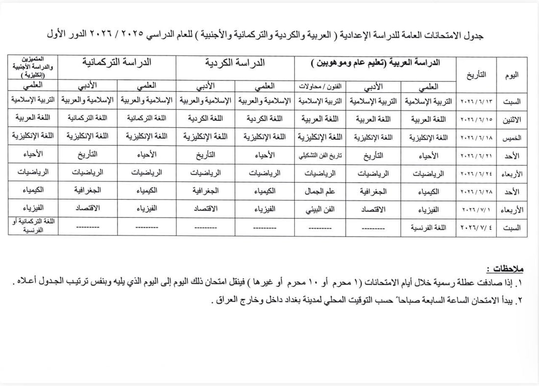 التربية تحدد مواعيد الامتحانات وتقرر تقليص المناهج للسادس الأدبي