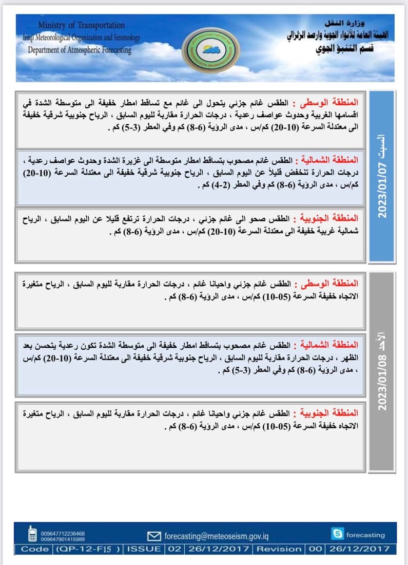 الطقس: أجواء “باريسية” في افتتاح خليجي البصرة