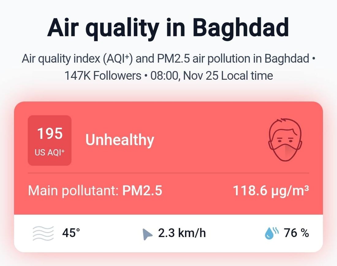 الهواء في بغداد خطير جداً.. البنفسجي قبل حالة الطوارئ! (صور)