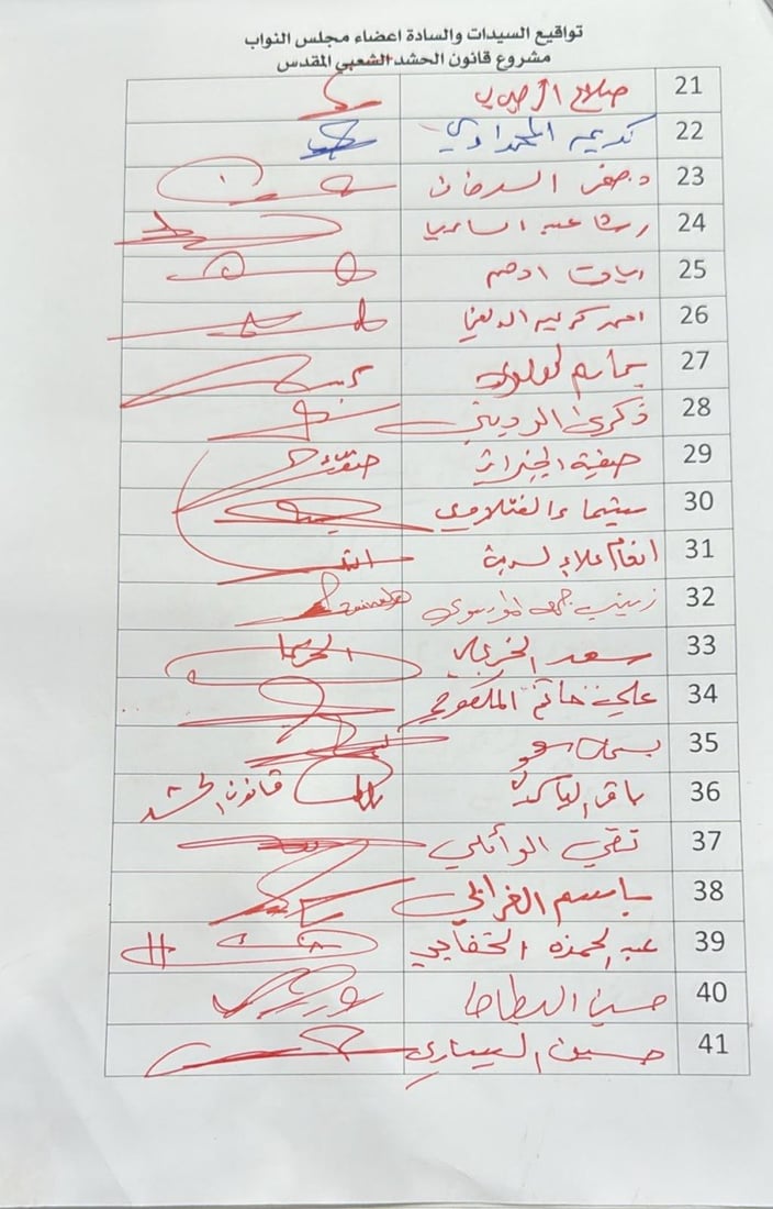 كتلة العصائب تسأل هيبت الحلبوسي عن سبب تأخر قانون الحشد