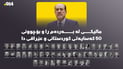  لەبارەى مالکى و حکومەتى نوێ؛964 بۆچوونی دەستەبژێرێک لە رۆشنبیرانی کورد و عێراقی بڵاودەکاتەوە