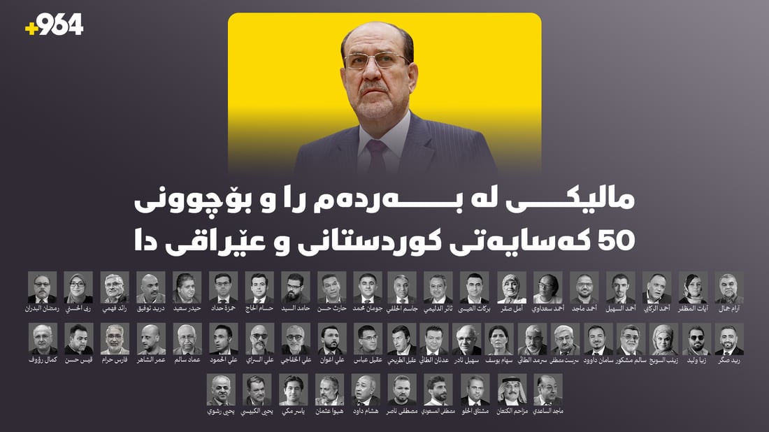  لەبارەى مالکى و حکومەتى نوێ؛964 بۆچوونی دەستەبژێرێک لە رۆشنبیرانی کورد و عێراقی بڵاودەکاتەوە