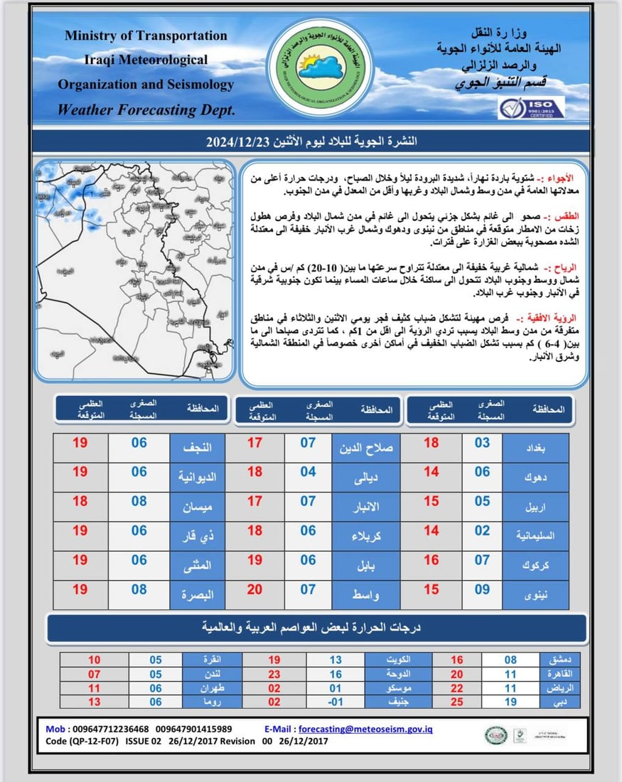 شبكة 964صورة من منصة (شبكة): 