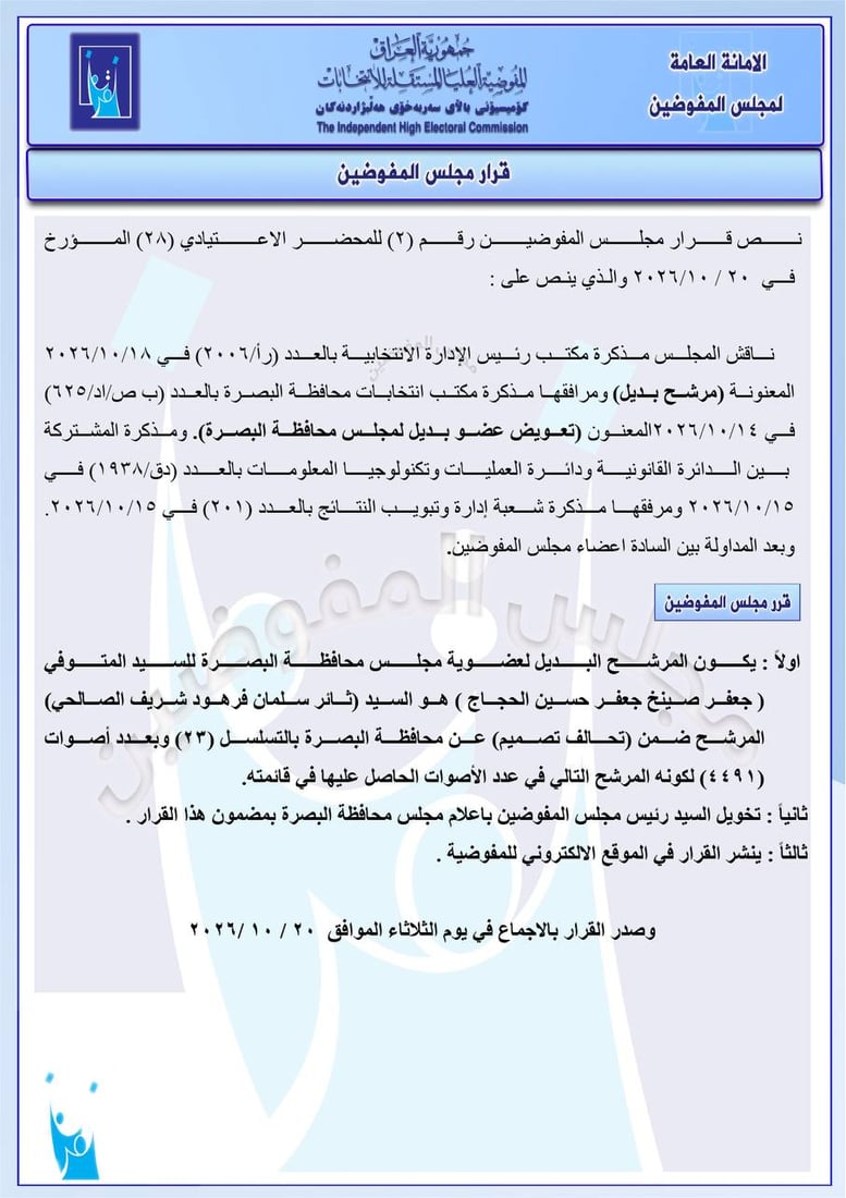 تسمية علي الفيلي وحسين أحمد نواباً.. بدلاً للمندلاوي وياسر المالكي