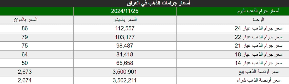 +964صورة من منصة (شبكة): 