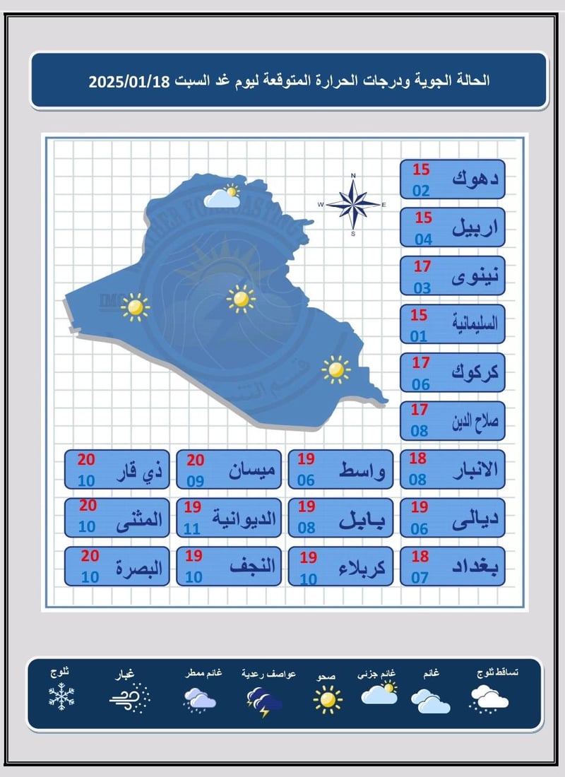 طقس الجمعة.. شتوي بارد وصافٍ مع سحب متفرقة