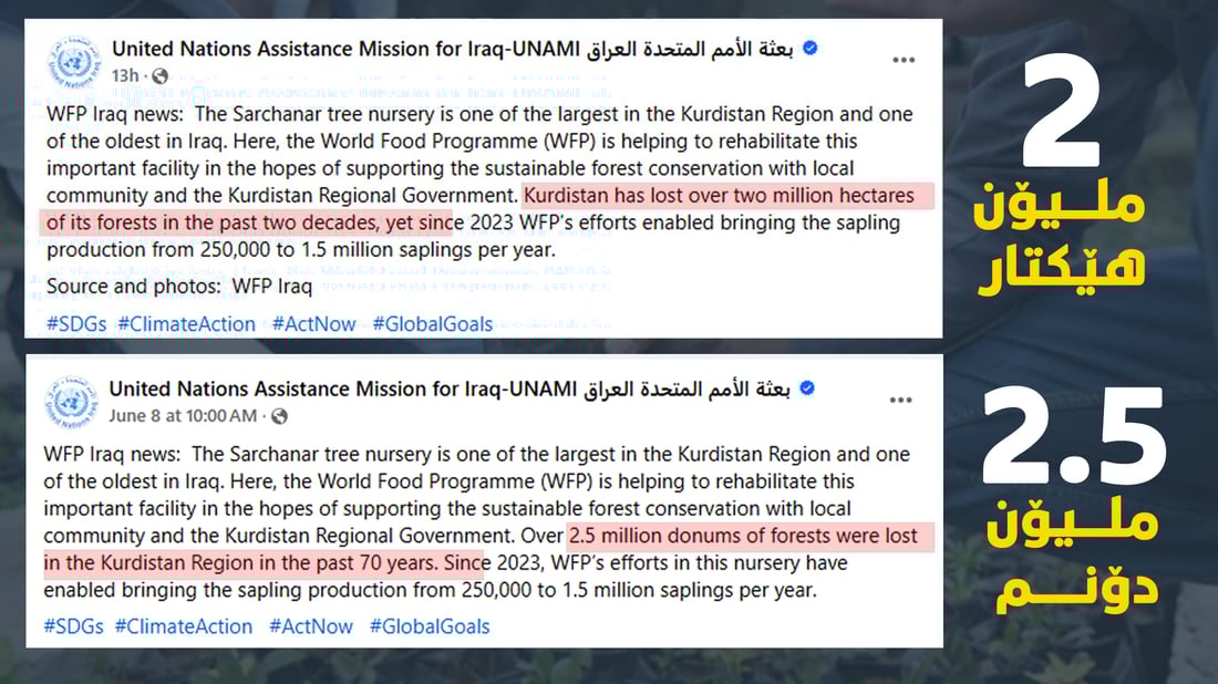 UNAMI له‌ عێراق زانيارى هه‌ڵه‌ له‌باره‌ى دارستانى هه‌رێم بڵاوده‌كاته‌وه‌‌