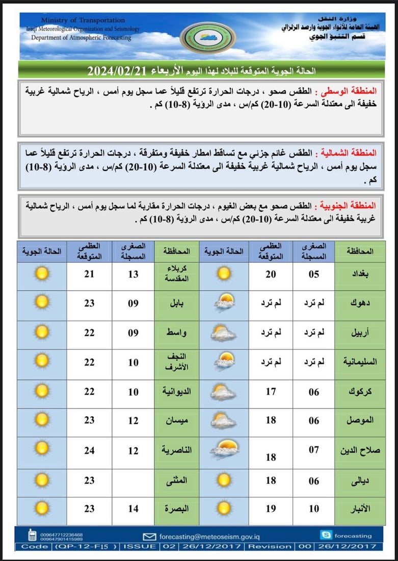 شبكة 964صورة من منصة (شبكة): 